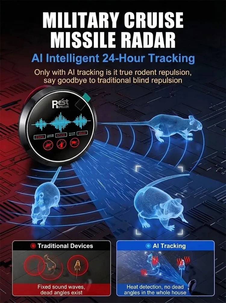 2026 Fully Automatic Ultrasonic Pest Repeller – Intelligent Frequency Conversion, Drives Out Rodents & Insects with 360° Coverage-HS