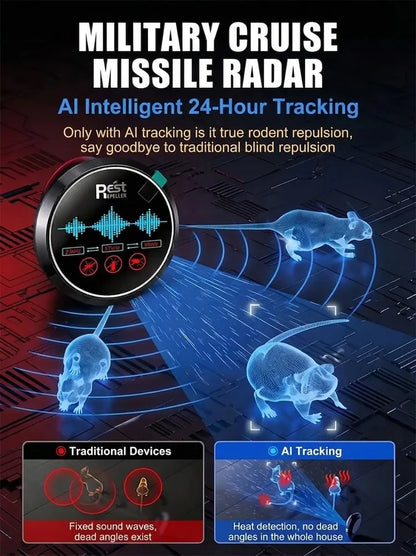 2026 Fully Automatic Ultrasonic Pest Repeller – Intelligent Frequency Conversion, Drives Out Rodents & Insects with 360° Coverage-HS