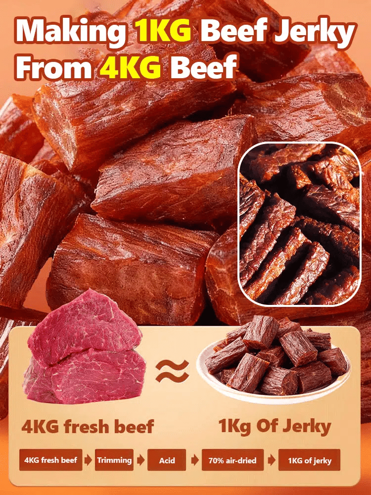 Pure Angus Beef Jerky – Healthy Snack for Work, Travel & Fitness-LUN