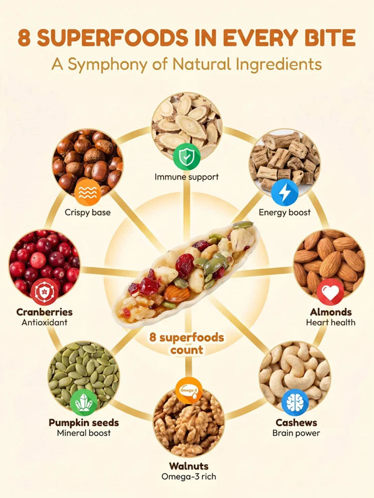 Astragalus and Codonopsis Eight-Treasure Nut Tart