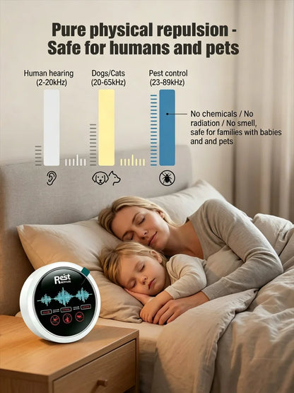 2026 Fully Automatic Ultrasonic Pest Repeller – Intelligent Frequency Conversion, Drives Out Rodents & Insects with 360° Coverage-HS