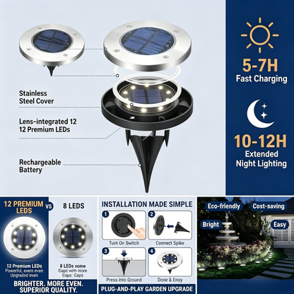 Make Your Garden Glow – Solar Ground Lights Transform Your Walkway into a High-End Runway – No Wires, No Bills! 🏡✨(50% OFF Today!)-HS