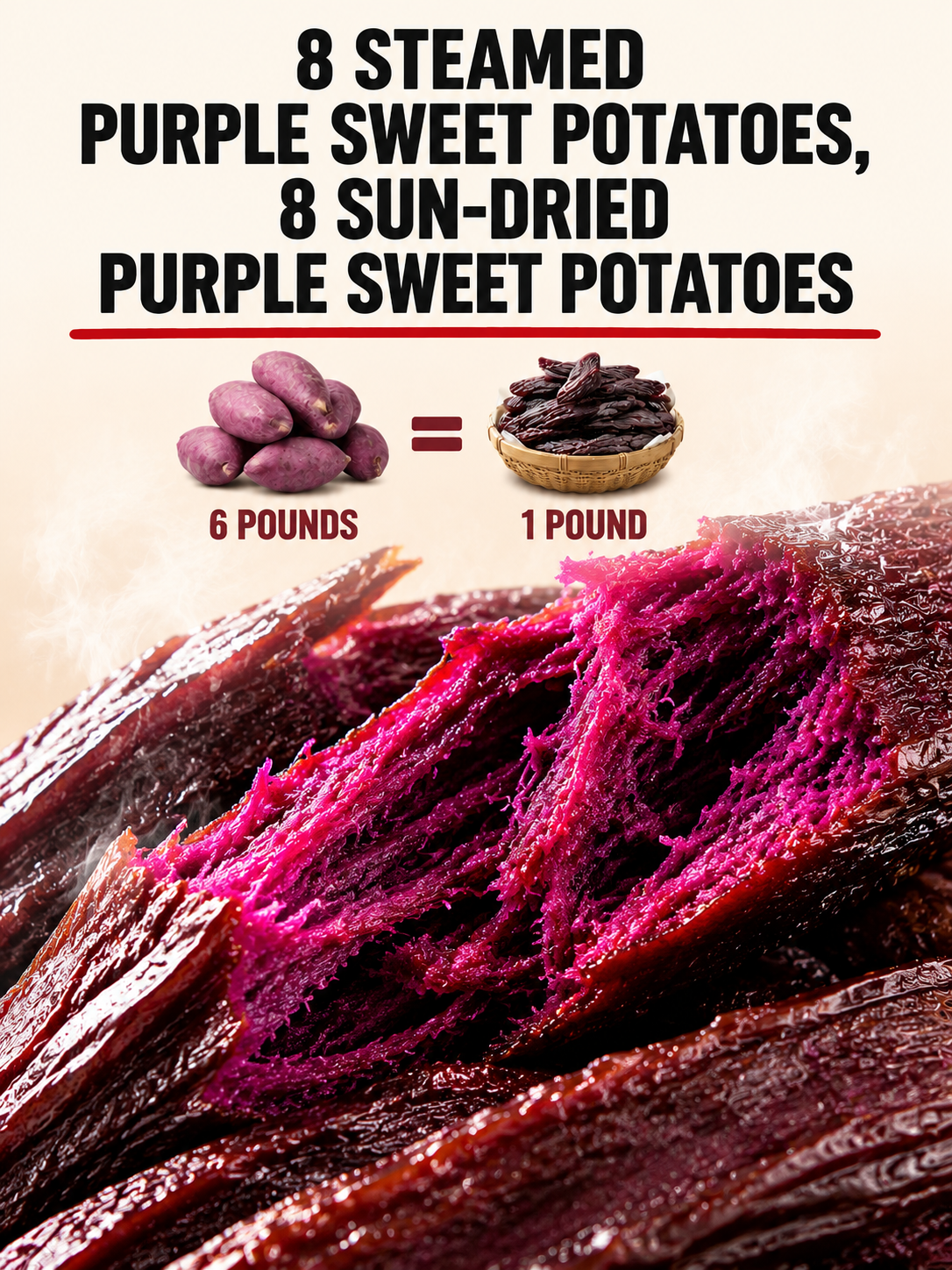 Healthy Low Fat Purple Sweet Potato Snack