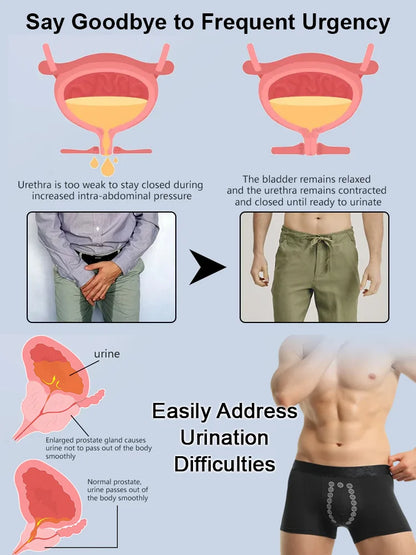Men's Magnetic Prostate Care Boxers-LUN