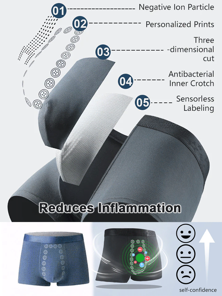 Men's Magnetic Prostate Care Boxers-LUN