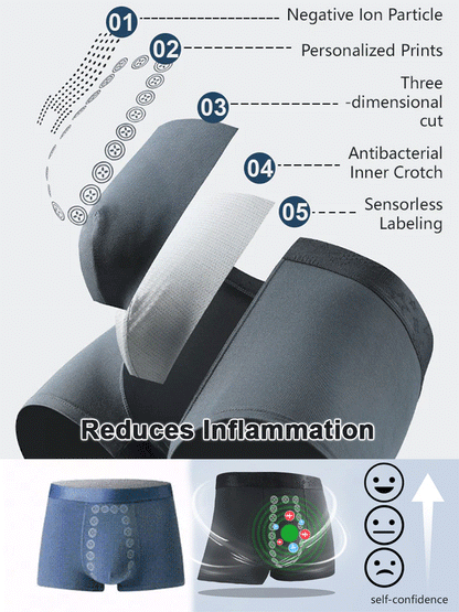 Men's Magnetic Prostate Care Boxers-LUN