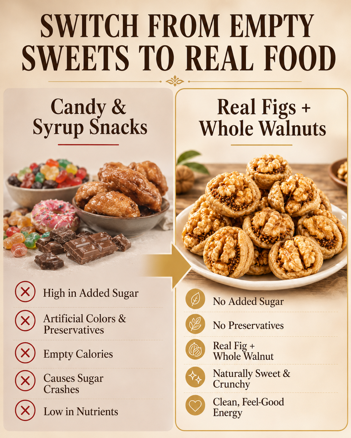 Limited Stock: Triple Sun-Dried Figs Filled With Premium Walnuts-HS