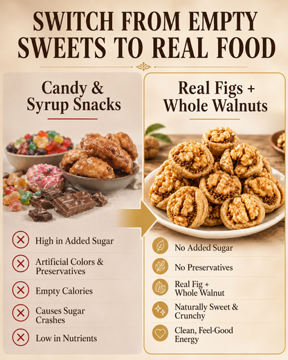 Limited Stock: Triple Sun-Dried Figs Filled With Premium Walnuts-HS