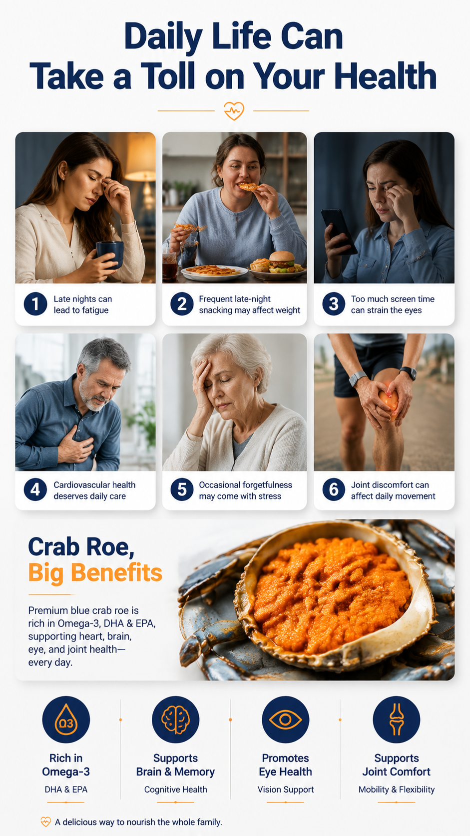 Authentic Dungeness Crab Roe – Pure Golden Crab Flavor, Gourmet Seafood Experience at Home-Zack