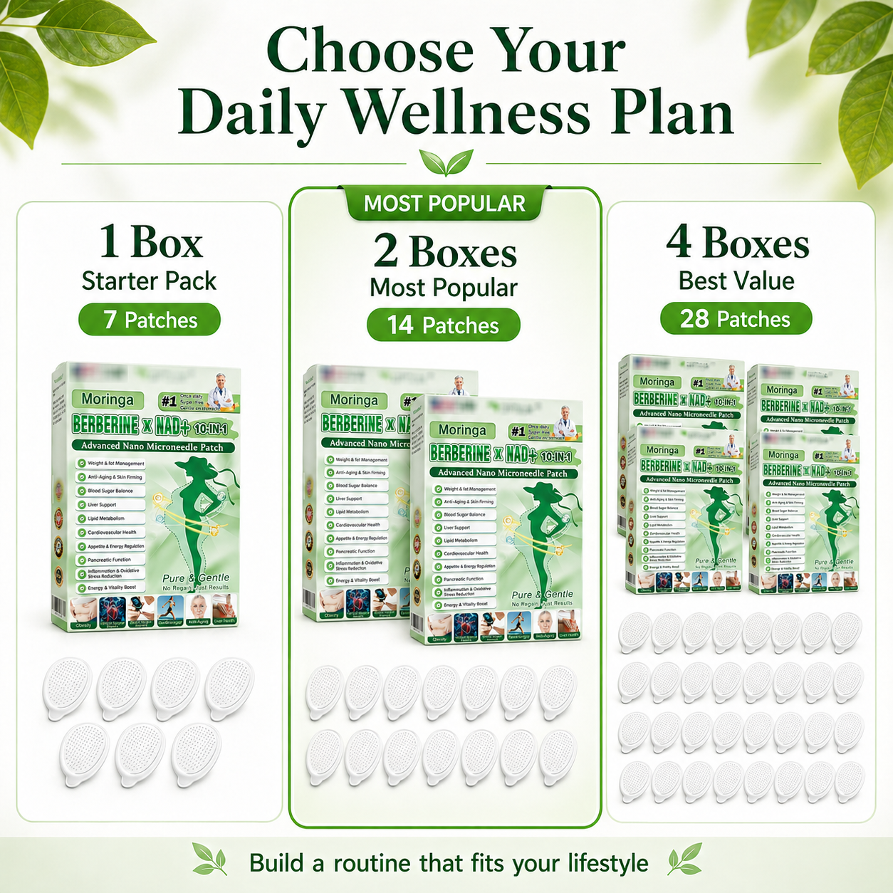 Daily Wellness Patch for Weight-Management Support-HS