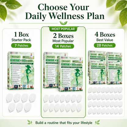 Daily Wellness Patch for Weight-Management Support-HS