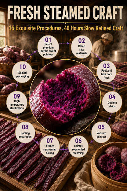 Healthy Low Fat Purple Sweet Potato Snack-HS