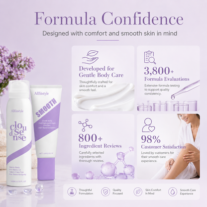 🌿💧Gentle Hair Removal Cream for Sensitive Skin | Fast-Acting Smooth Finish🧴✨-HS