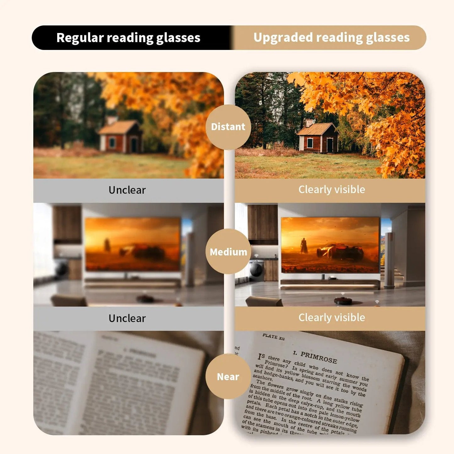 👓✨Auto-Adjusting HD Reading Glasses for Men & Women-HS