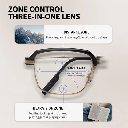 👓✨Auto-Adjusting HD Reading Glasses for Men & Women-HS