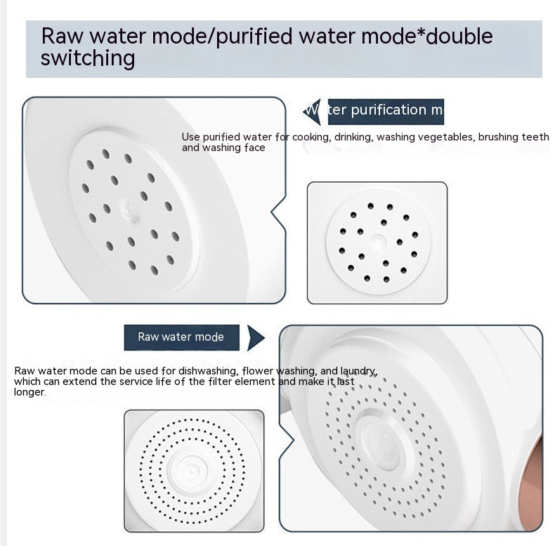 5442bdb1-71d5-40e6-be47-b0f5f8d195ad Household Water Purifier Kitchen Filter - Image 4